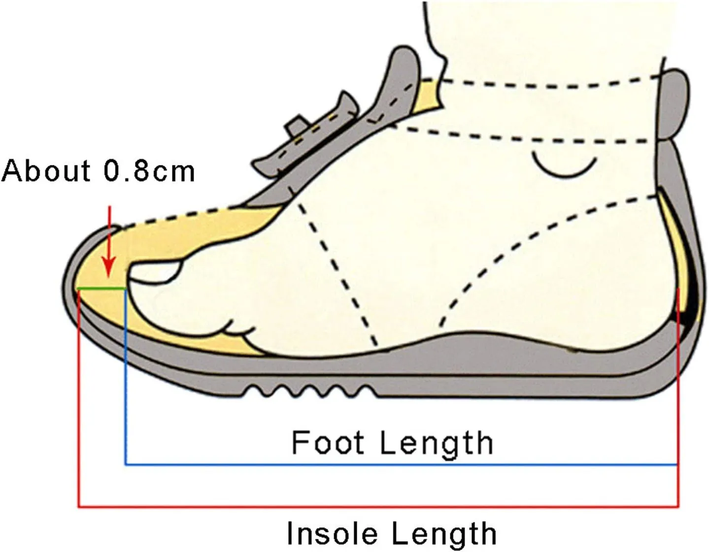 Light Children Baby Girls Sport Luminous Shoes Bling Kids Sneakers Led Baby Shoes Toddlers Shoes Boys (Gold, 5.5-6Years)