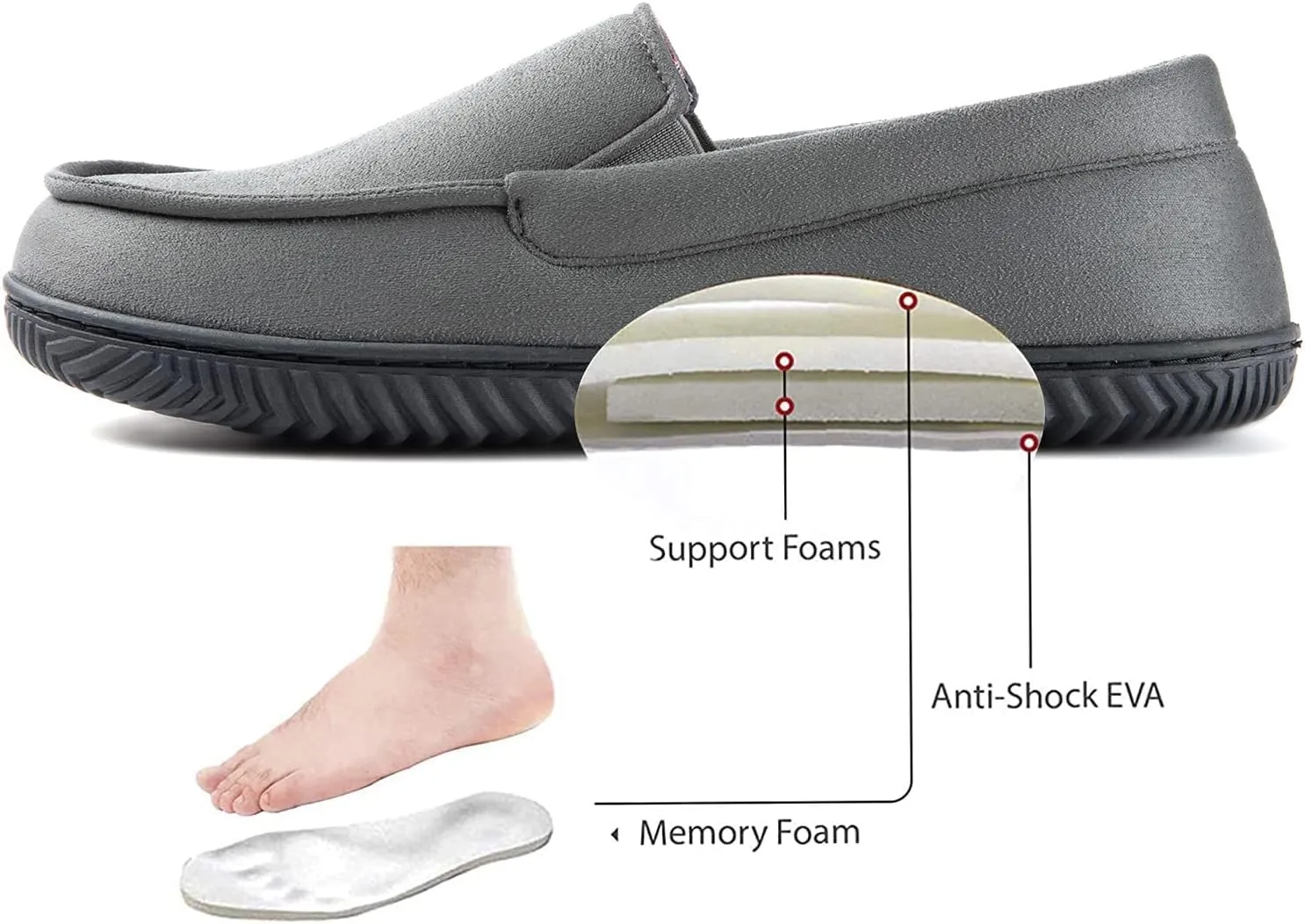 RockDove Men's Alexander Flannel Lined Loafer Slipper