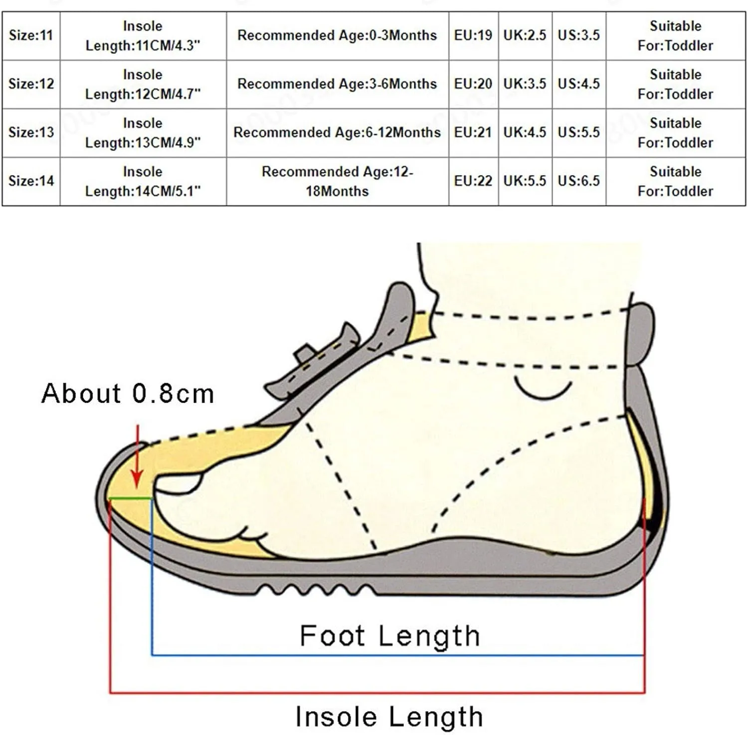 Shoes Soft Baby Shoes Indoor Toddler Sole 0-1 Year 9 Available Colors Old Baby Baby Sneakers 4t Girls (Pink, 3-6 Months)